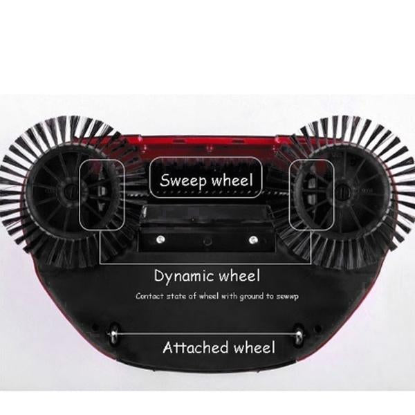 0220 Sweeper Floor Dust Cleaning Mop Broom with Dustpan 360 Rotary - SkyShopy 0220 Sweeper Floor Dust Cleaning Mop Broom with Dustpan 360 Rotary - SkyShopy